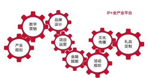 截屏2022-11-24 07.48.26.png