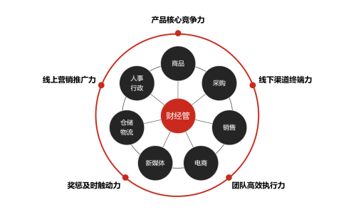 截屏2022-11-24 09.05.22.png