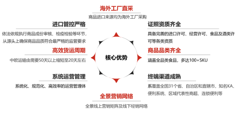 截屏2022-11-24 09.05.35.png