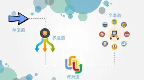 u=613850472,1951355216&fm=253&fmt=auto&app=138&f=JPEG_副本.png
